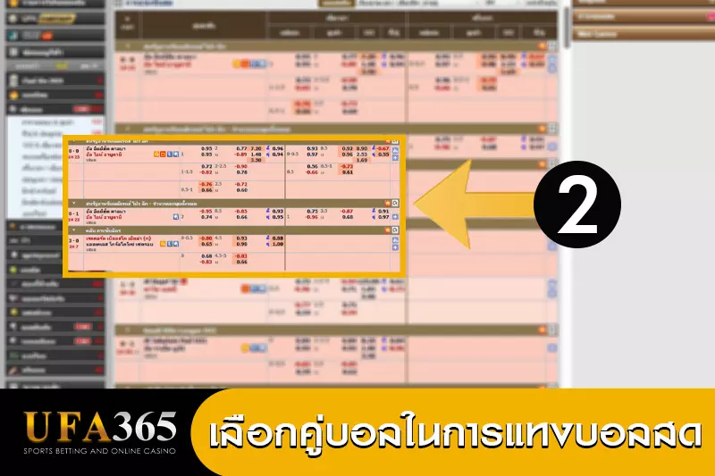 คู่บอลแทงบอลสด UFA365