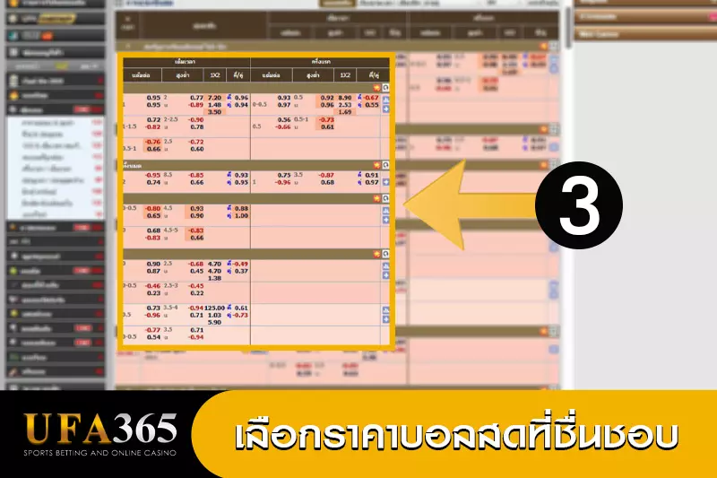 ราคาบอลสด UFA365