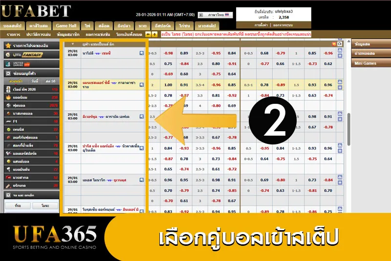 วิธีแทงบอลเสต็ป-2