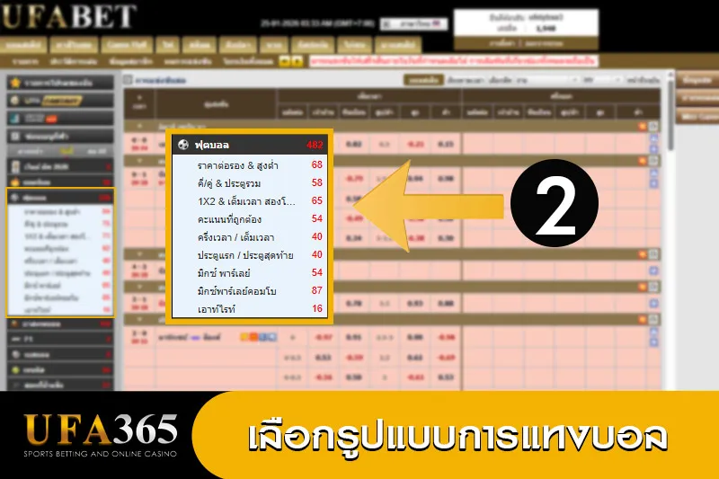 ขั้นตอนที่2 เลือกรูปแบบการแทงบอล