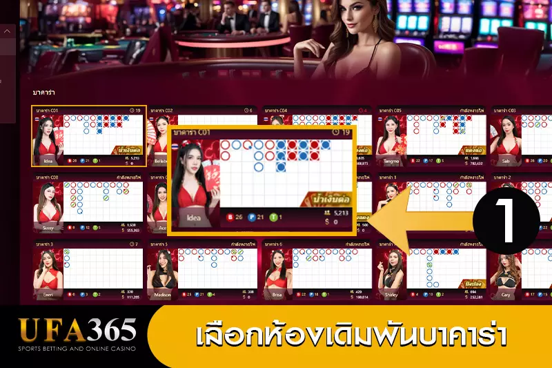 ห้องเดิมพันบาคาร่า