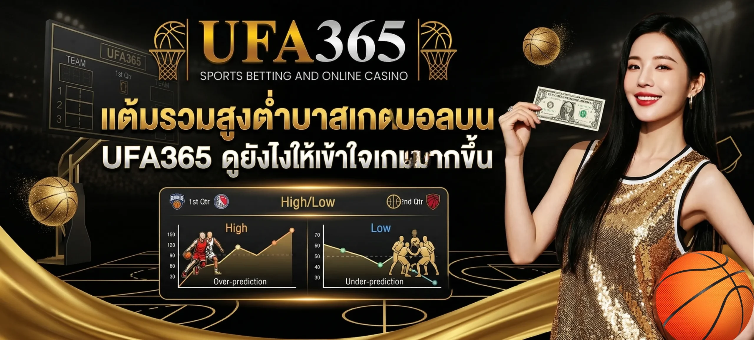 แต้มรวมบาส UFA365